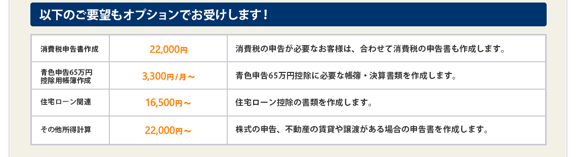 以下のご要望もオプションでお受けします！